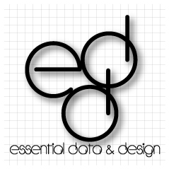 Essential Data & Design, Inc